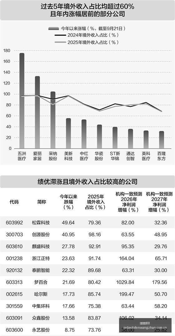 英格兰赛事,最新消息,帕尔默因负,德甲直播88,德甲直播88平台,德甲直播88官网,德甲直播88app